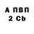 БУТИРАТ буратино Kai Curran